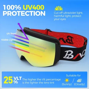 JR022-A Ski Goggles Large Eyecup Full Coverage Snowboard Glasses Adjustable Strap No Light Leak Anti-Fog