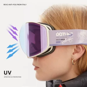Magnetic Ski Goggles Borderless Double-Layer Anti-Fog Winter Eyewear